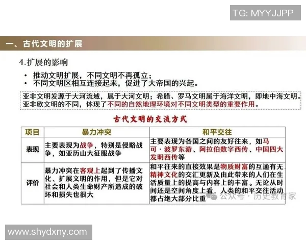 米利唐的传奇故事与历史背景探秘：从古代文明到现代社会的影响与启示